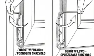 Regulacja okien na zimę: obrót kluczem w prawo podnosi skrzydło, w lewo opuszcza.
