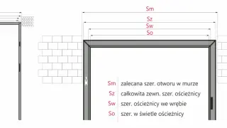 Schemat przedstawia wymiary ościeżnicy drzwiowej, w tym zalecaną szerokość otworu w murze (Sm).