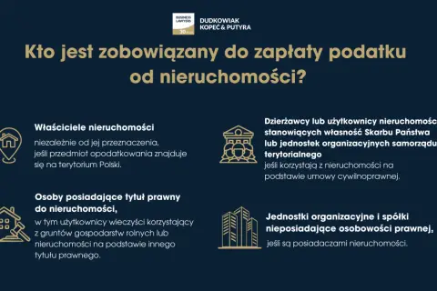 Kto płaci podatek od nieruchomości? Właściciele, dzierżawcy, użytkownicy, posiadacze tytułu prawnego, jednostki organizacyjne i spółki.