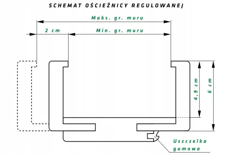 Schemat ościeżnicy regulowanej. Określa jaki otwór pod drzwi 80 cm jest potrzebny, uwzględniając grubość muru i uszczelkę gumową.