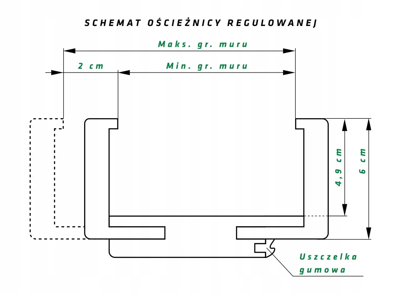 Schemat ościeżnicy regulowanej. Określa jaki otwór pod drzwi 80 cm jest potrzebny, uwzględniając grubość muru i uszczelkę gumową.