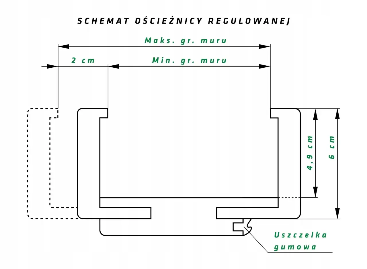 Schemat ościeżnicy regulowanej. Określa jaki otwór pod drzwi 80 cm jest potrzebny, uwzględniając grubość muru i uszczelkę gumową.